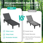2-Pack Outdoor Chaise Lounge Chair