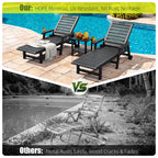 2-Pack Wheeled Resin Reclining Chaise Lounge Chairs