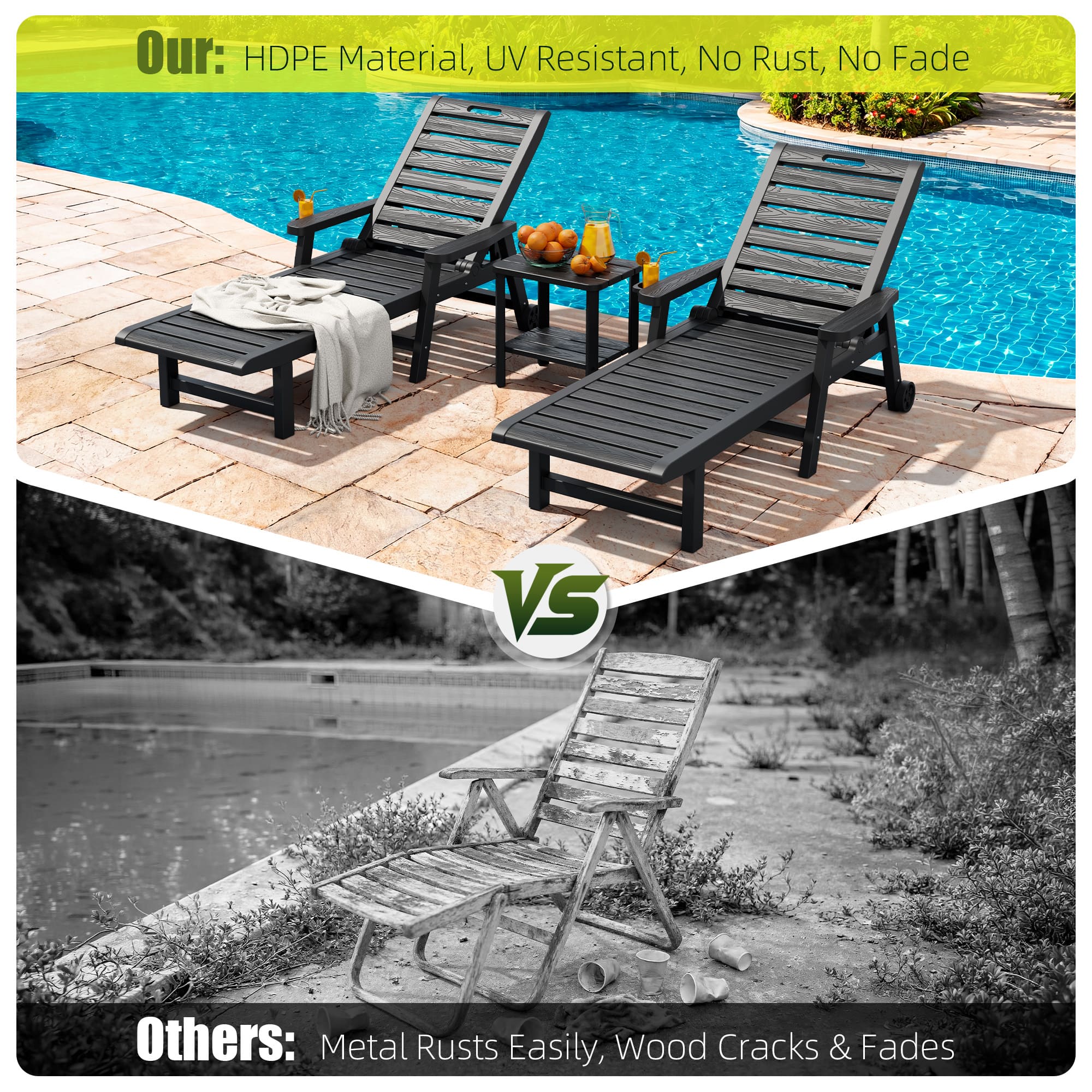 2-Pack Wheeled Resin Reclining Chaise Lounge Chairs