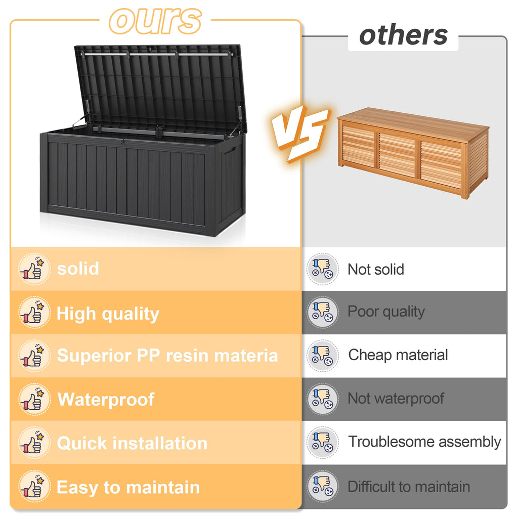 120 Gallon Storage Deck Box